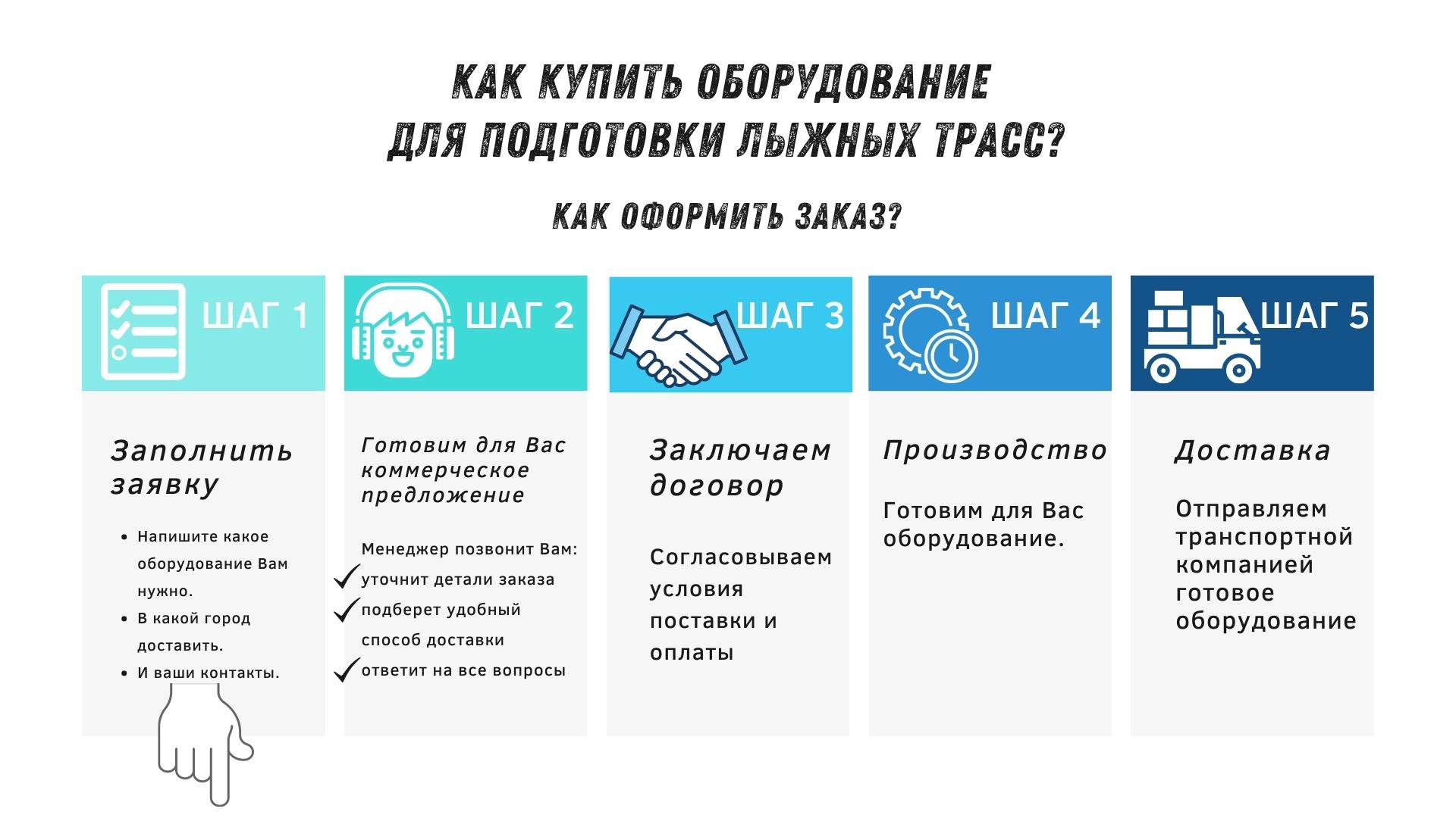 Заказать трассоукладчики