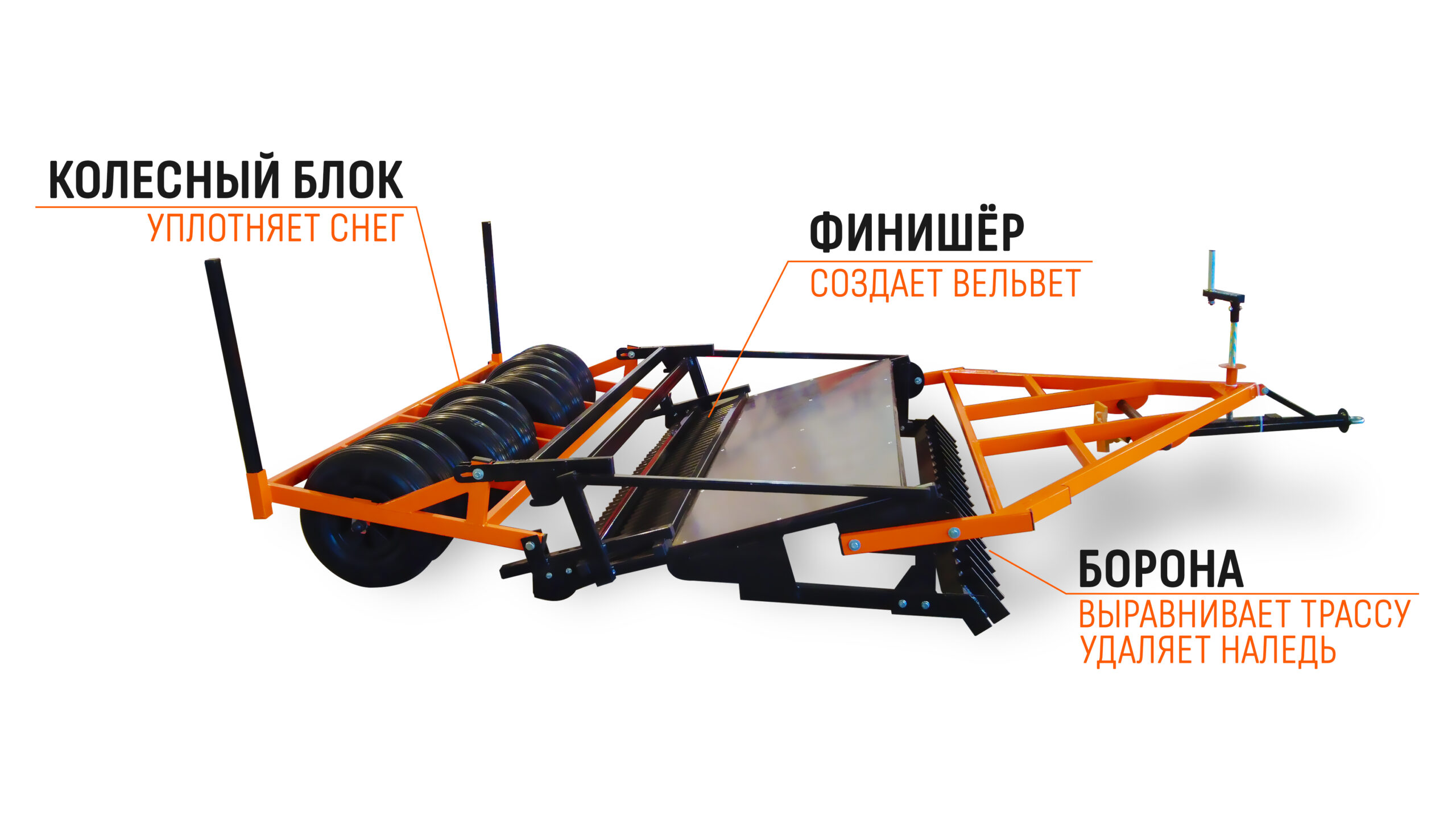 Трассоукладчик для сноубординга
