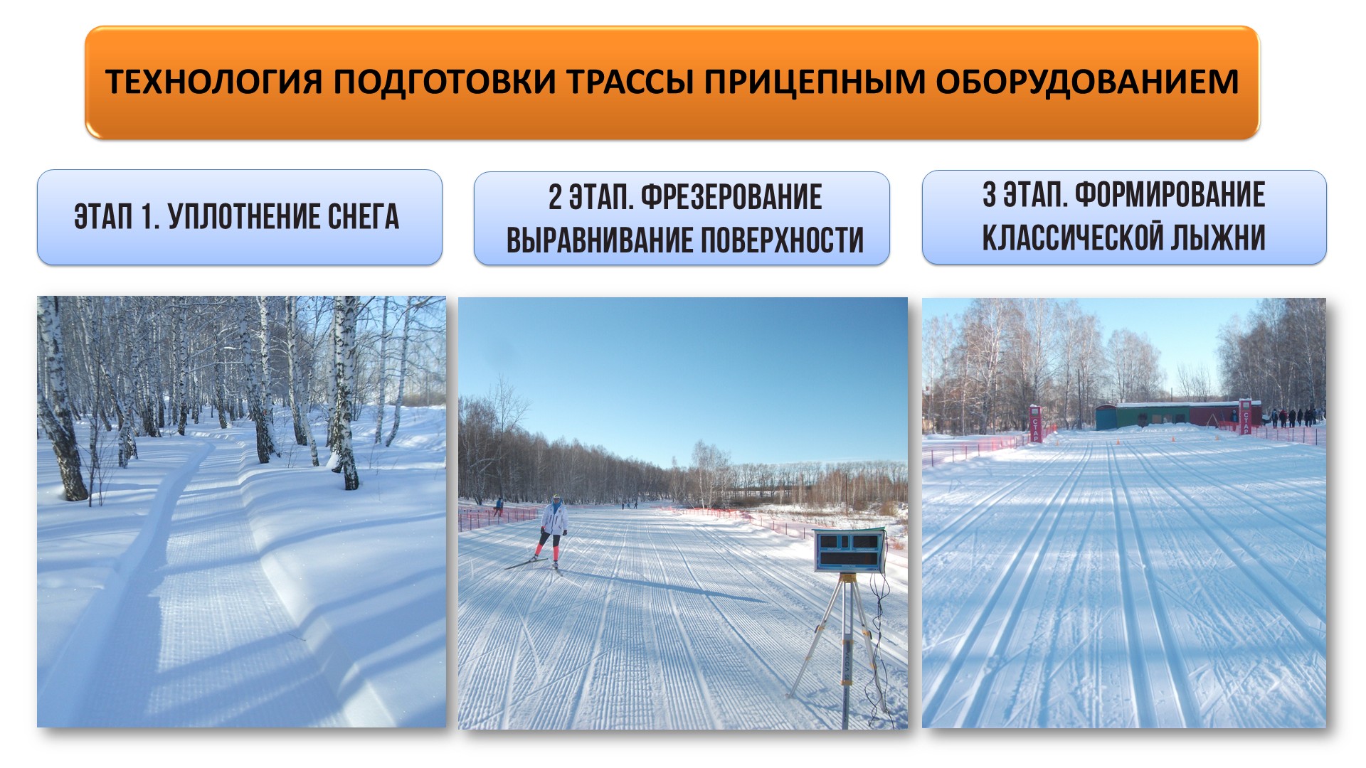 технология подготовки лыжни